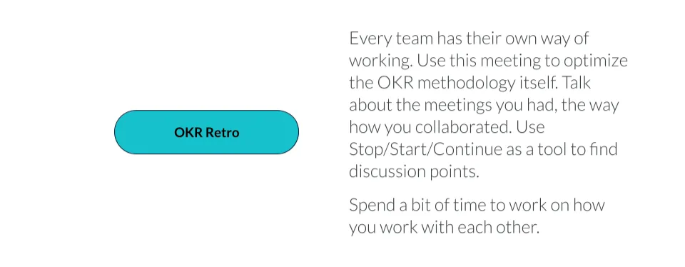 OKR Cycle & Meetings