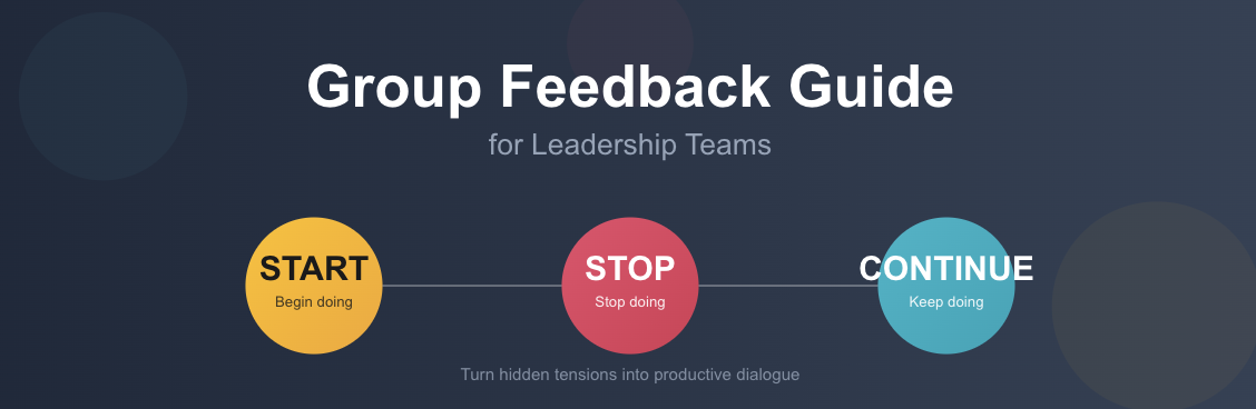 Group Feedback Guide for Leadership Teams