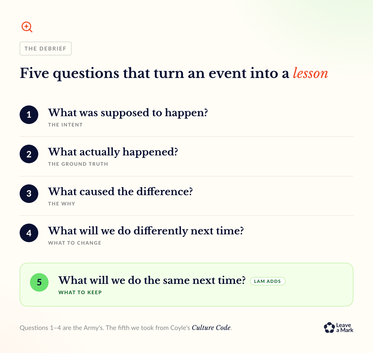 Your event doesn’t finish when people leave. How to Debrief an Experience?