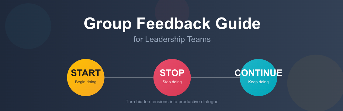 Group Feedback Guide for Leadership Teams